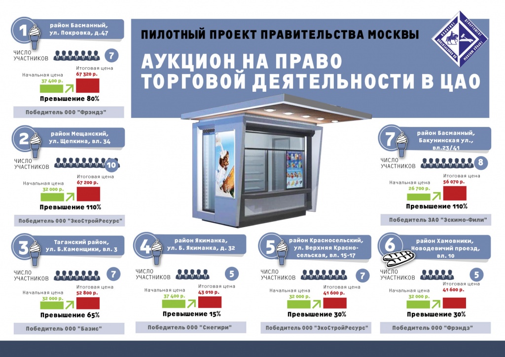КИОСК-итоги (1).jpg КИОСК-итоги (1).jpg