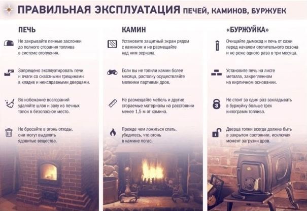 Печное отопление: как согреться и не допустить пожара