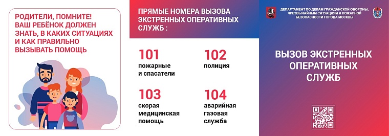 Порядок действий при пожаре в жилых домах