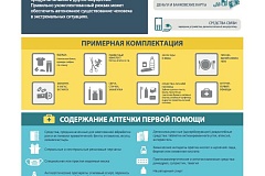 Тревожный чемоданчик